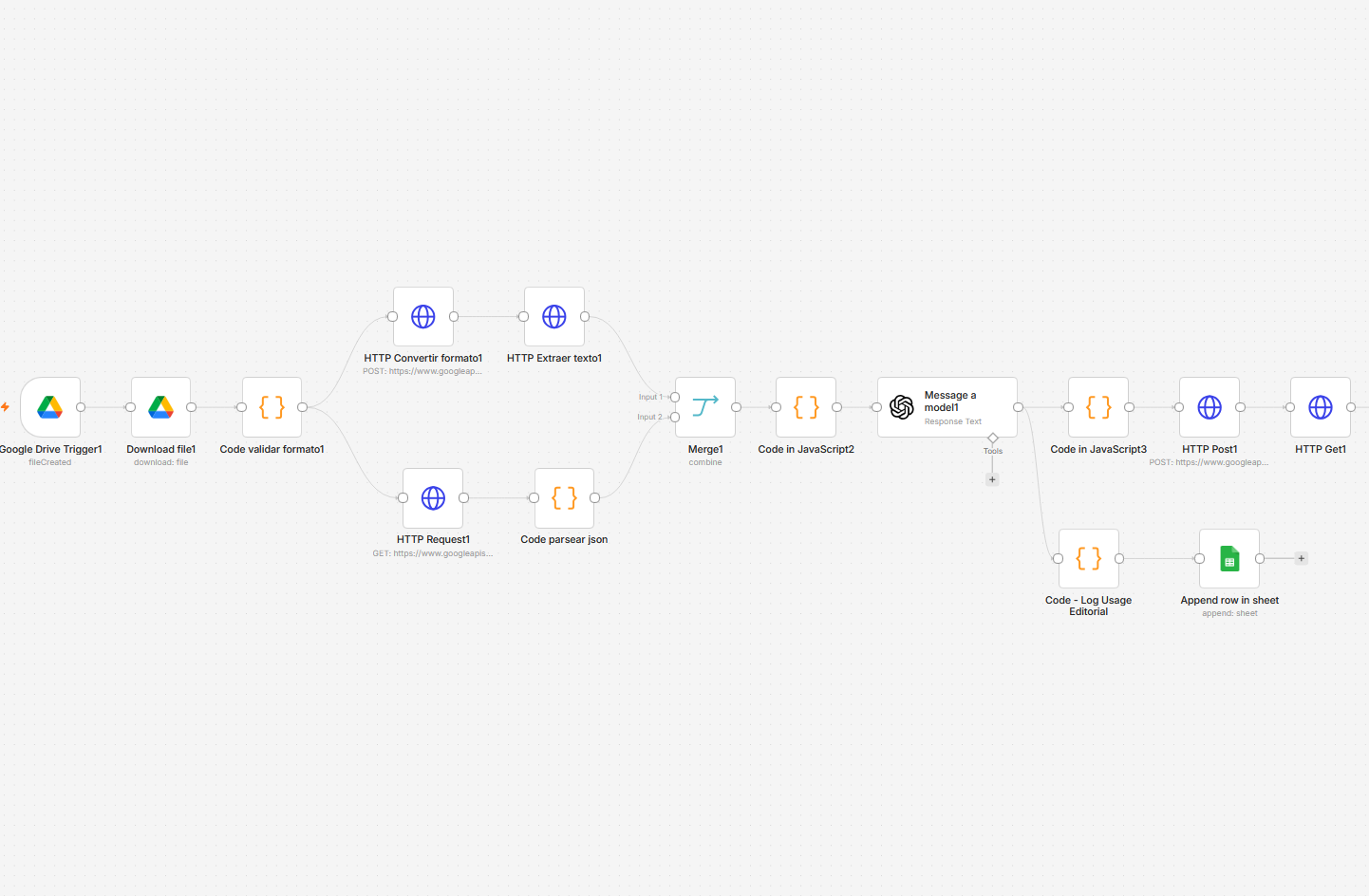 Flujo de automatización en n8n: Google Drive, extracción de texto, modelo de IA y registro en hoja