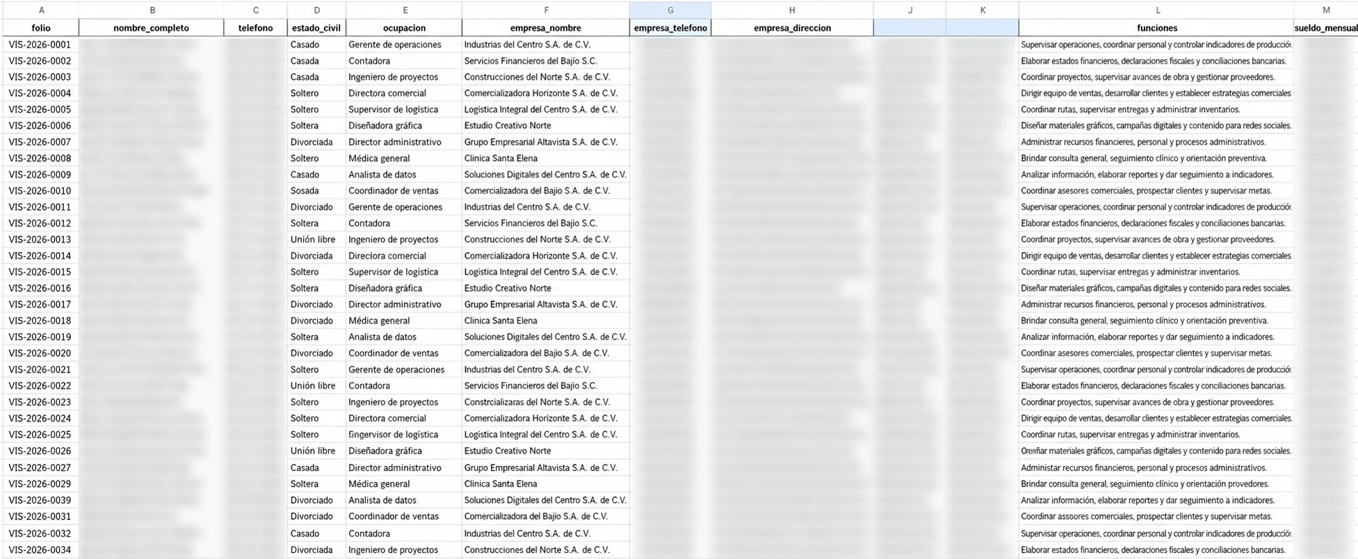 Base de datos de trámites con folio, ocupación, empresa y funciones para inteligencia de clientes