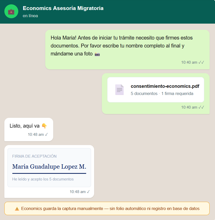 Antes: proceso manual por WhatsApp, sin folio automático ni registro en base de datos